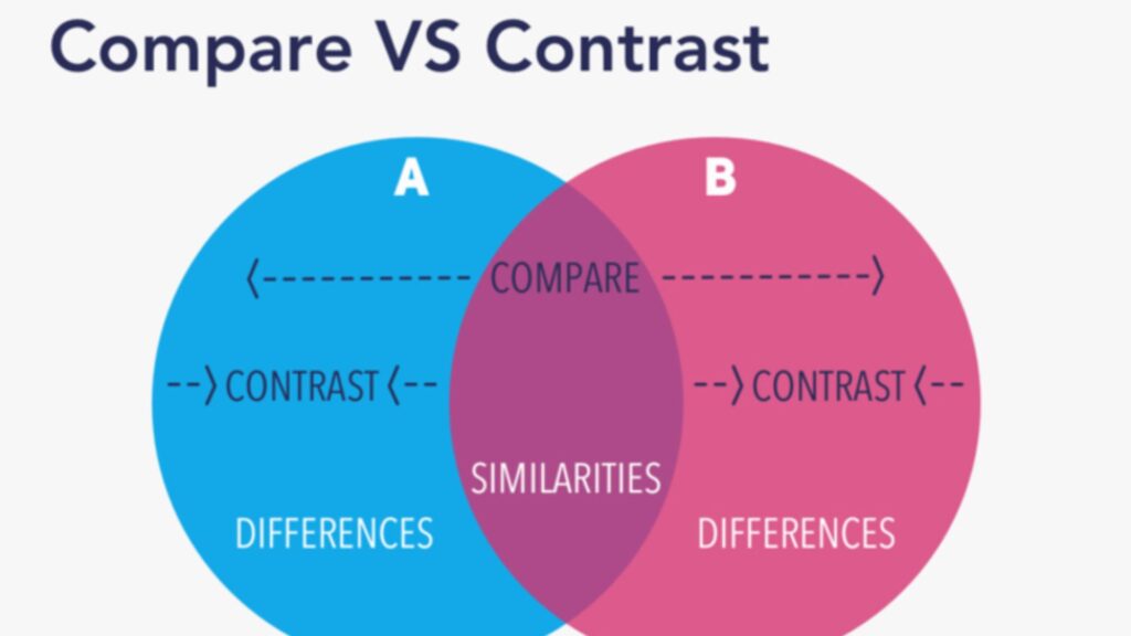 Compare vs Contrast