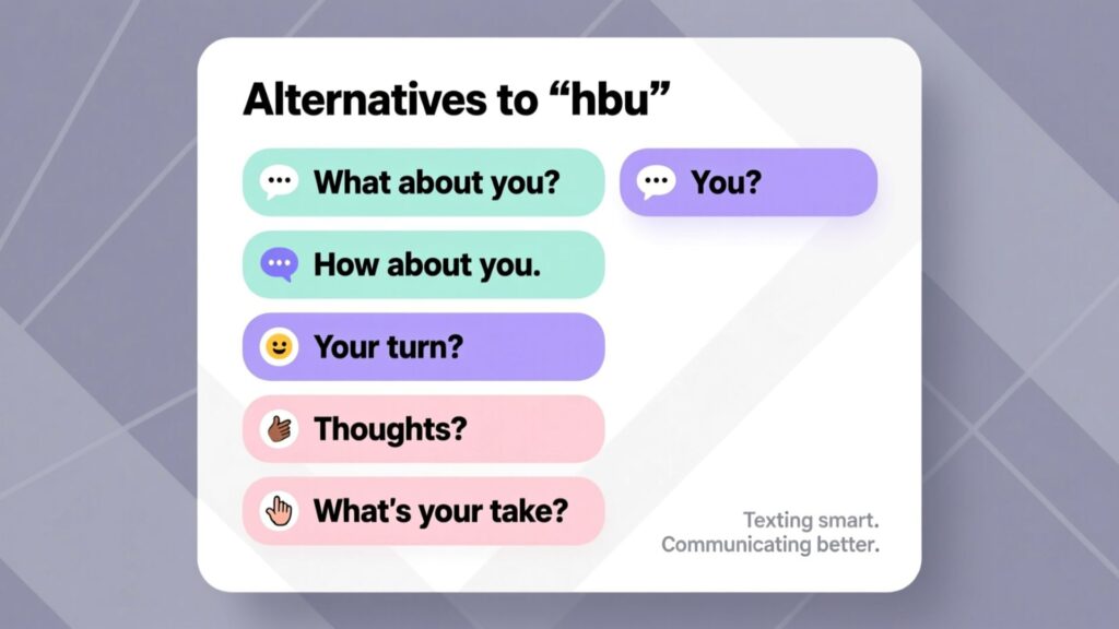 HBU Meaning