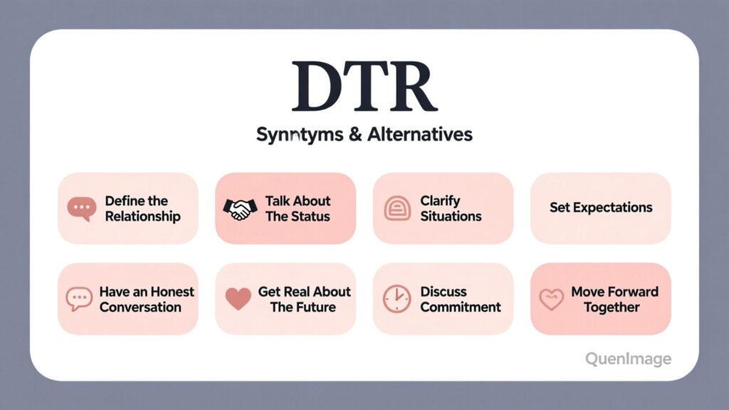 DTR Meaning